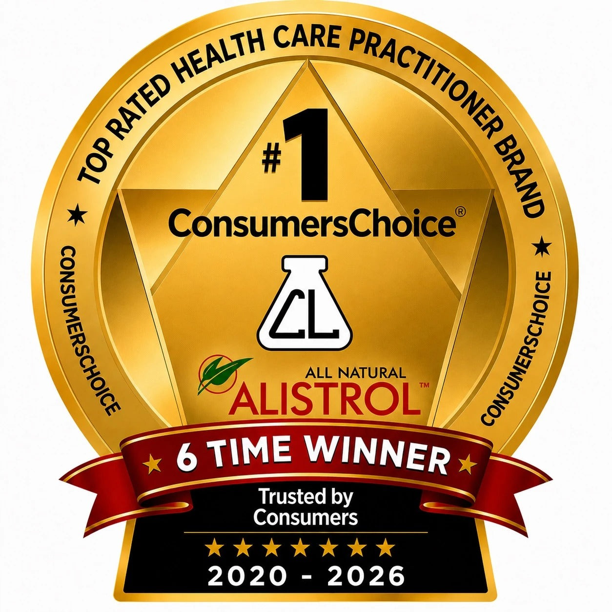 #1 Consumer Choice